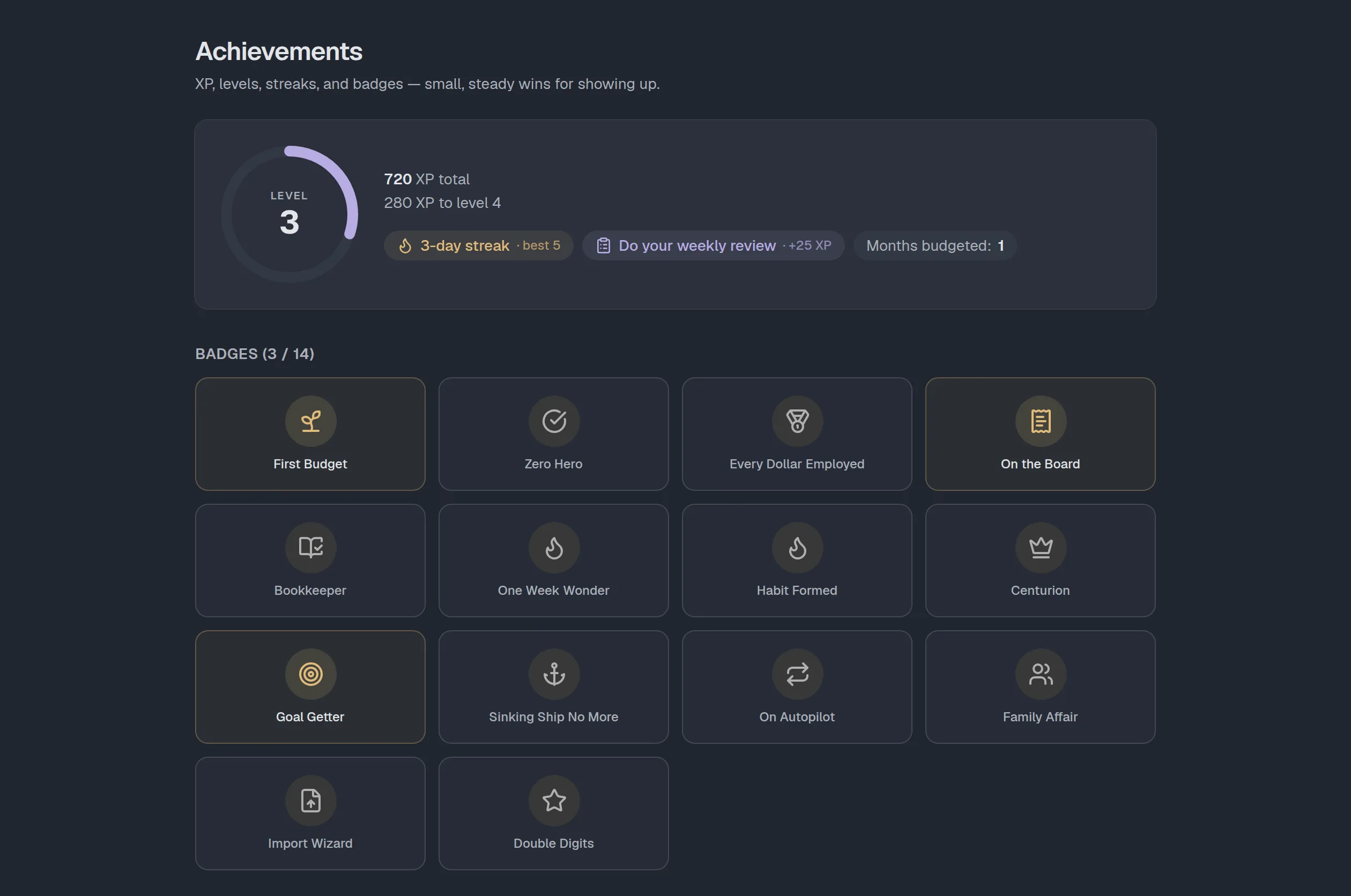 The achievements screen showing level 3 with 720 XP, a 3-day logging streak, and a grid of 14 badges with three earned.