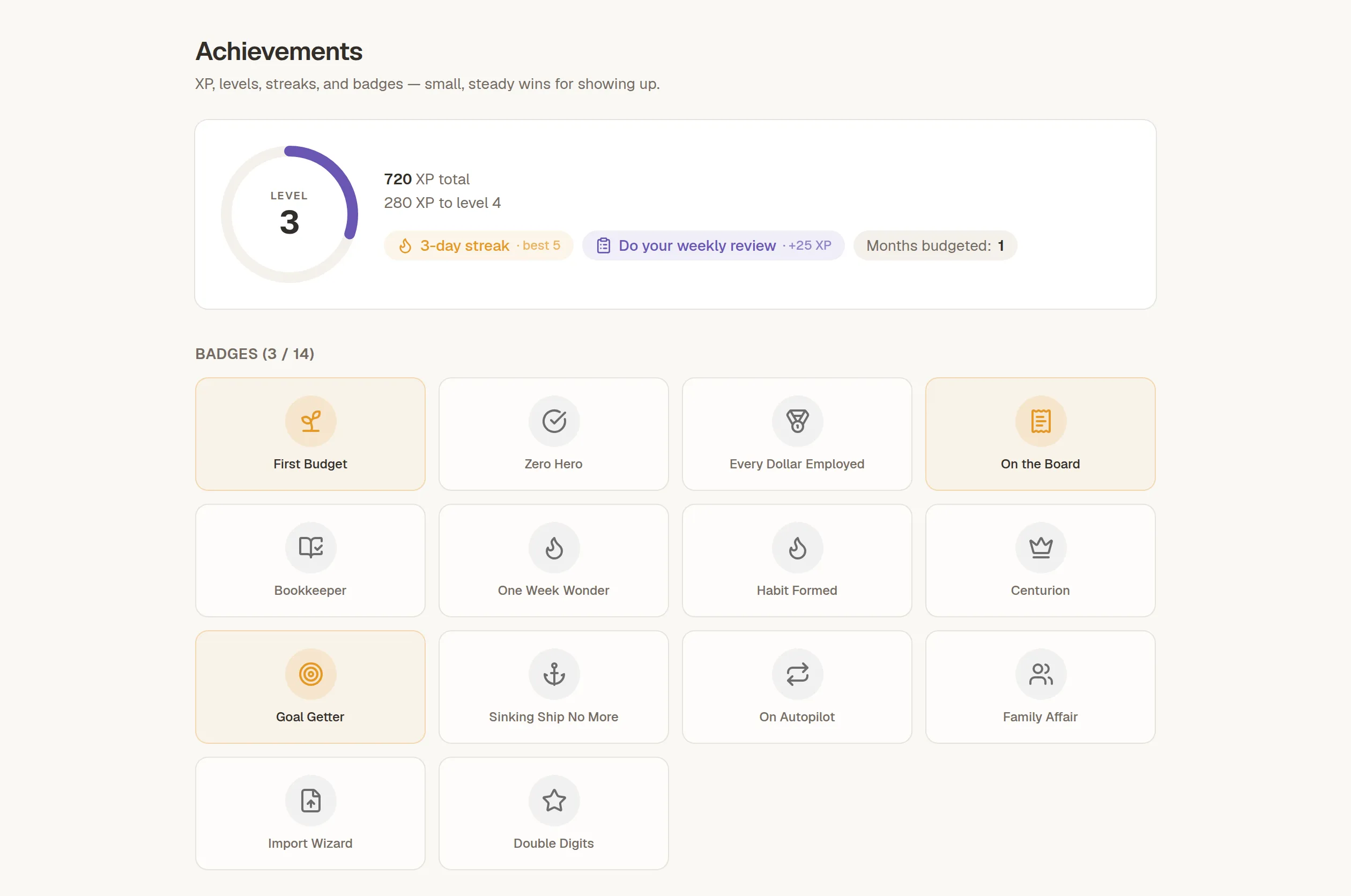 The achievements screen showing level 3 with 720 XP, a 3-day logging streak, and a grid of 14 badges with three earned.